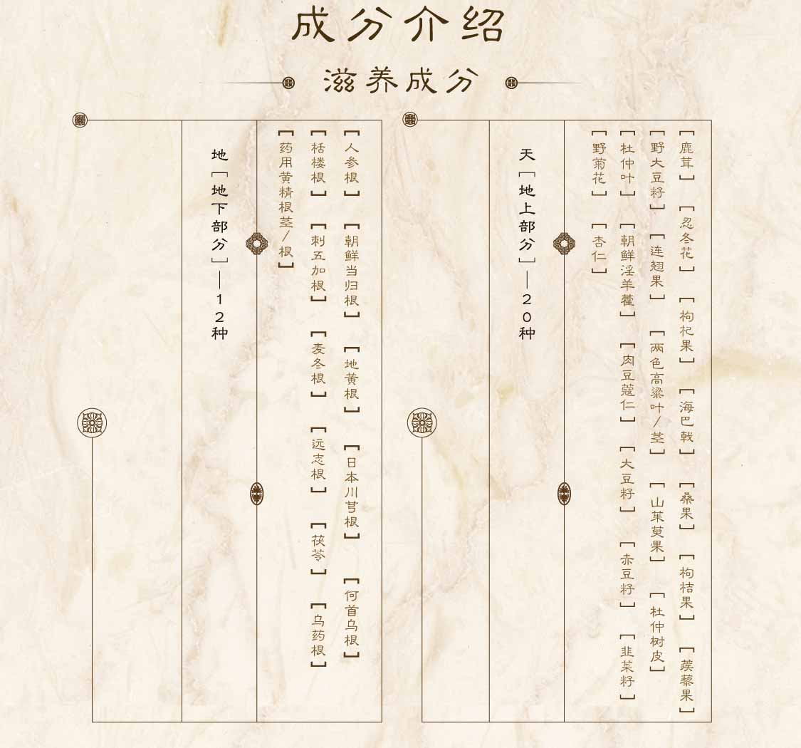 新生活集團_新生活化妝品_漢娜尚妃_天地韻_晶容護膚系列