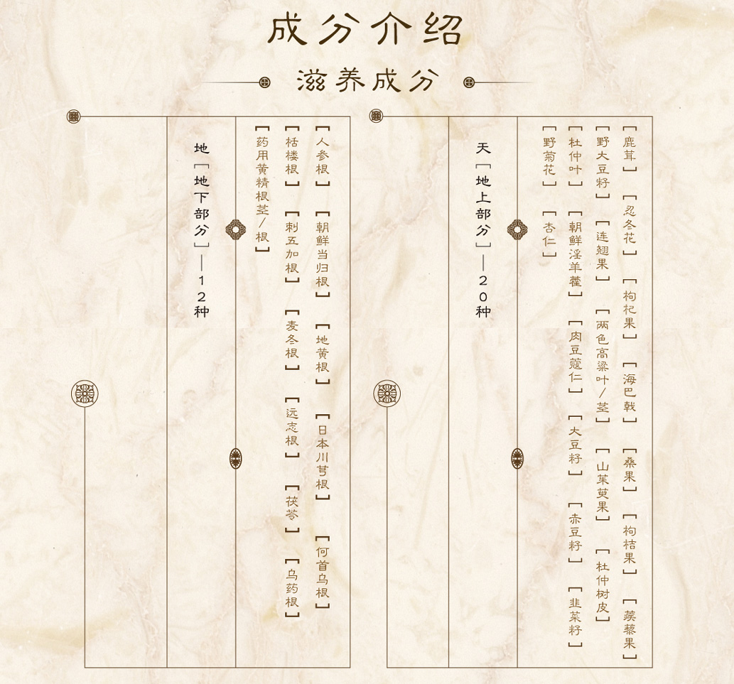 新生活集團_新生活化妝品_漢娜尚妃_天地韻_晶容滋養精華液