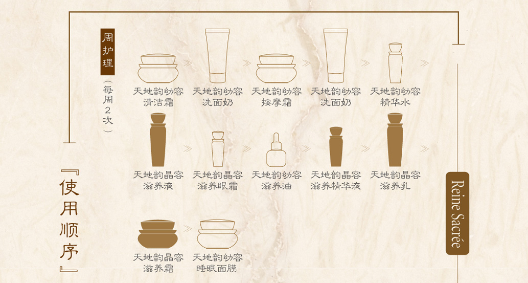 新生活集團_新生活化妝品_漢娜尚妃_天地韻_晶容滋養精華液