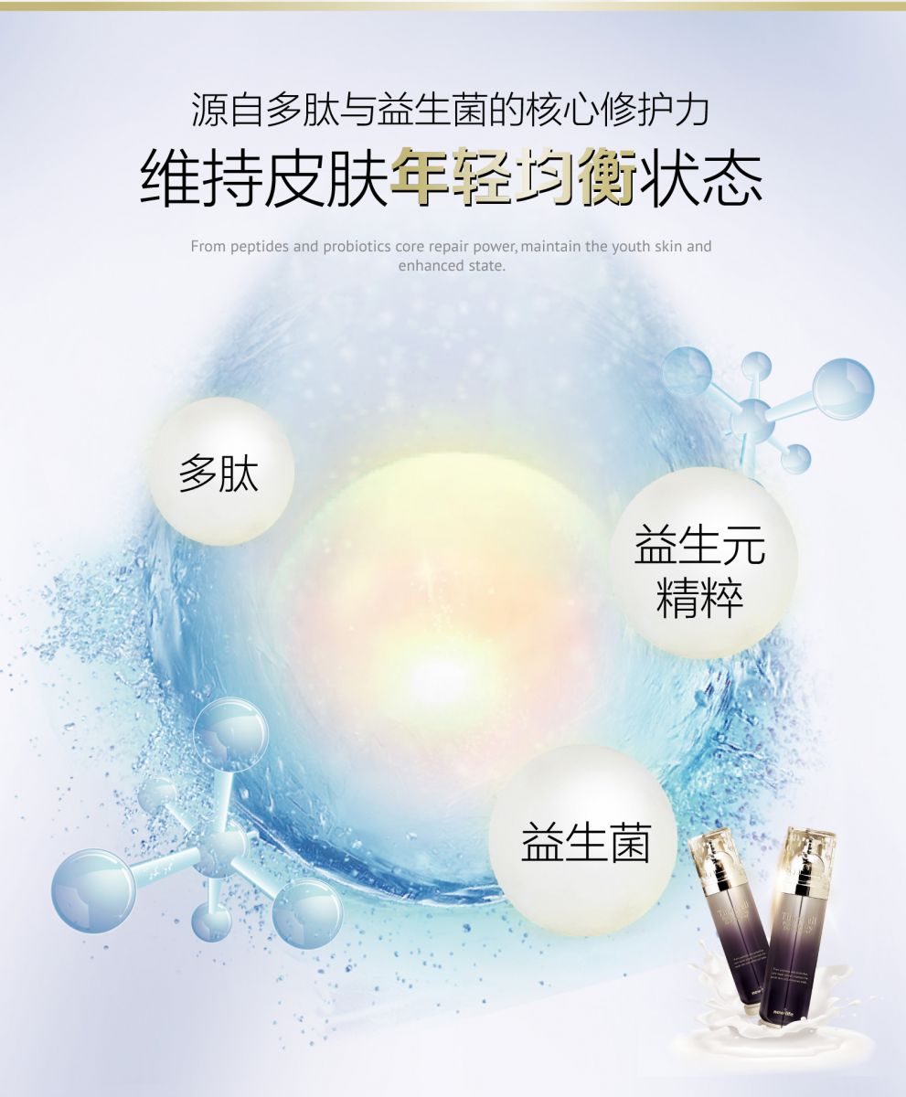 新生活_新生活集團_新生活化妝品_溯妍時光_肌活柔膚水