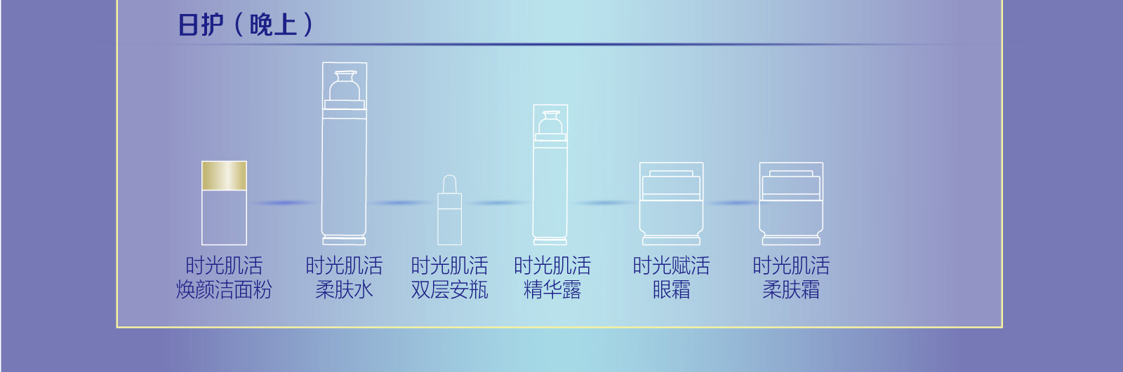 新生活_新生活集團(tuán)_新生活化妝品_溯妍時光_肌活煥顏潔面粉