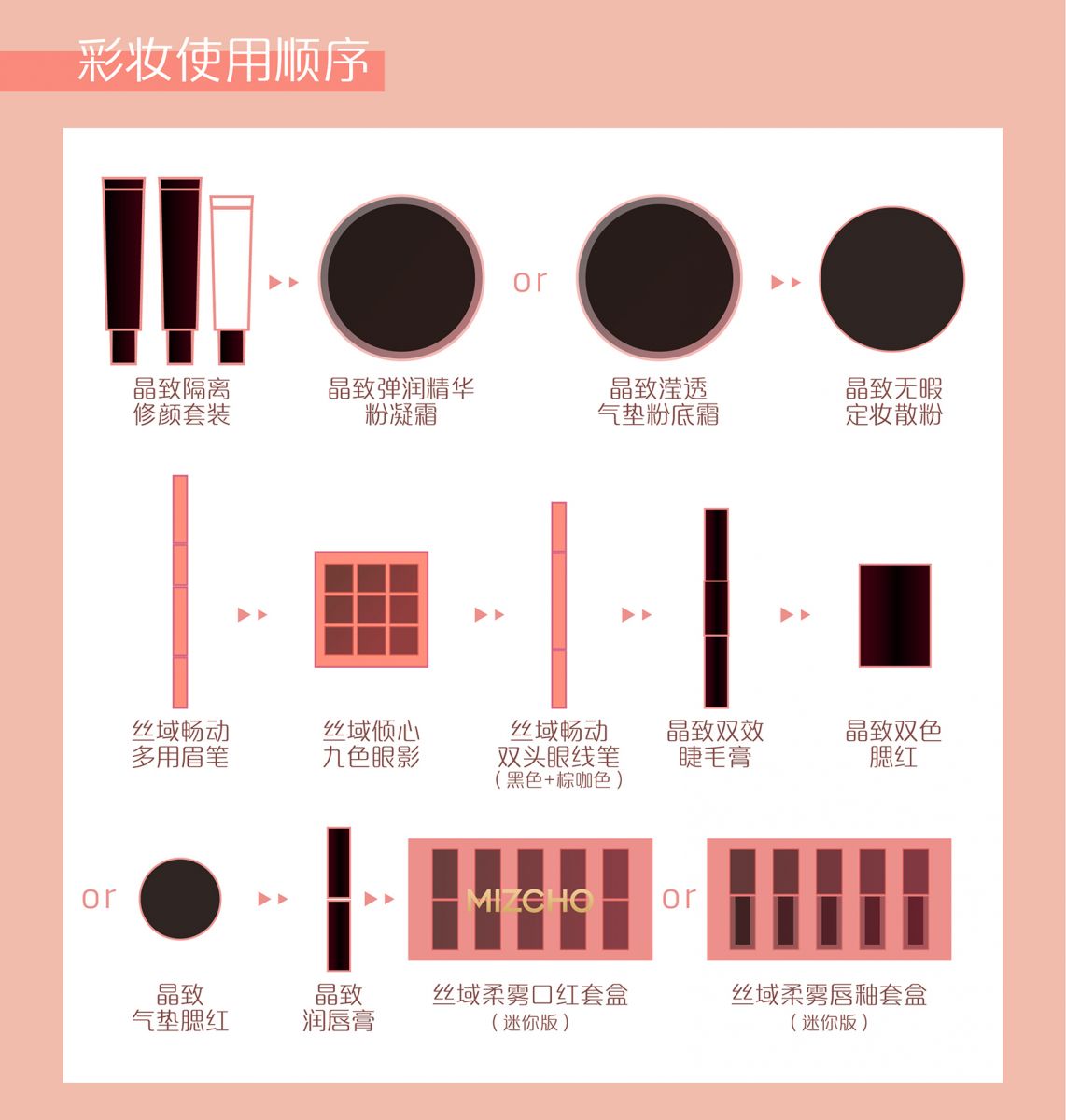 新生活_新生活集團_新生活化妝品_美之嬌_絲域_柔霧口紅