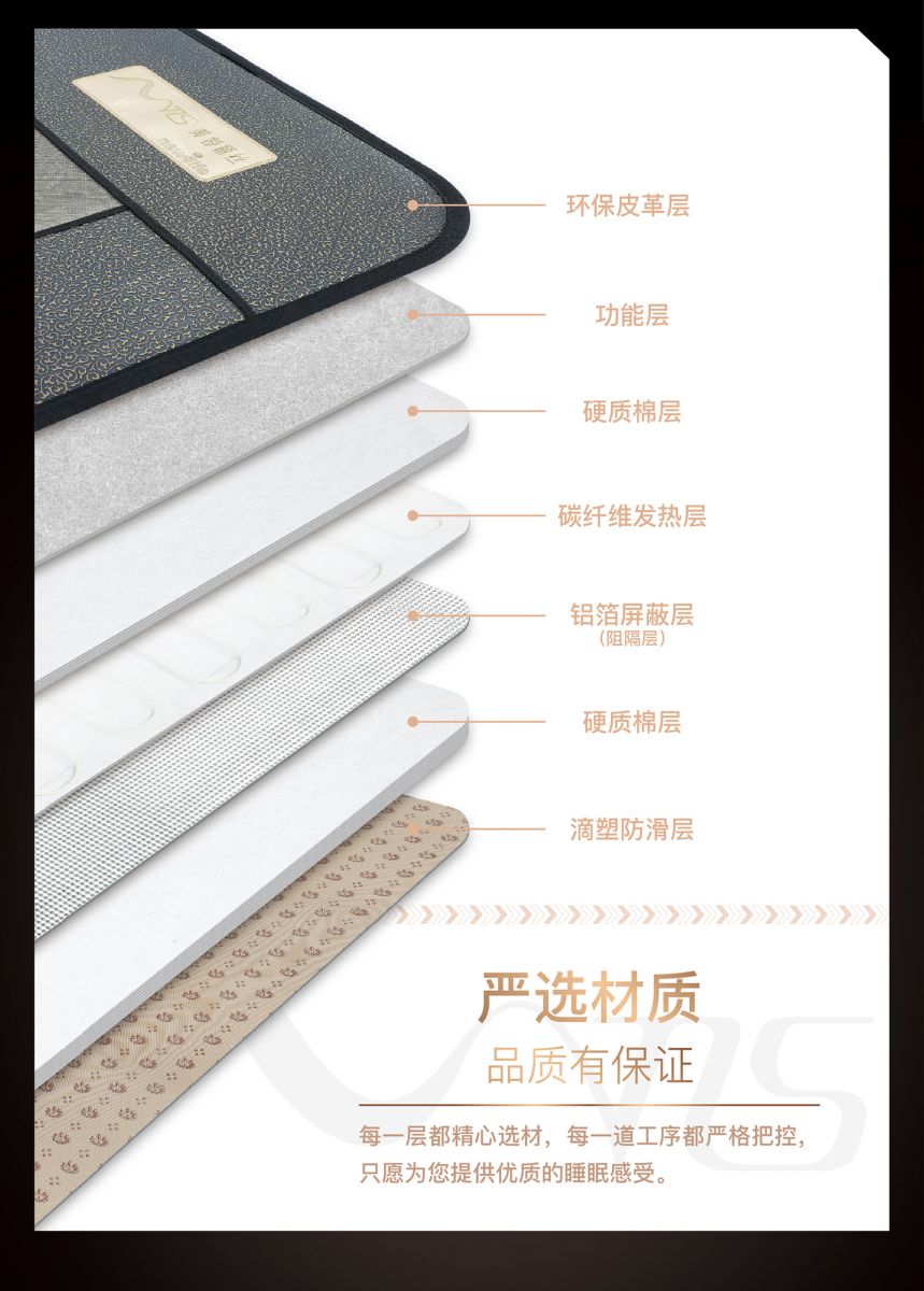 新生活_新生活集團(tuán)_新生活化妝品_美特麗絲_碳纖維電熱褥墊_功能褥墊