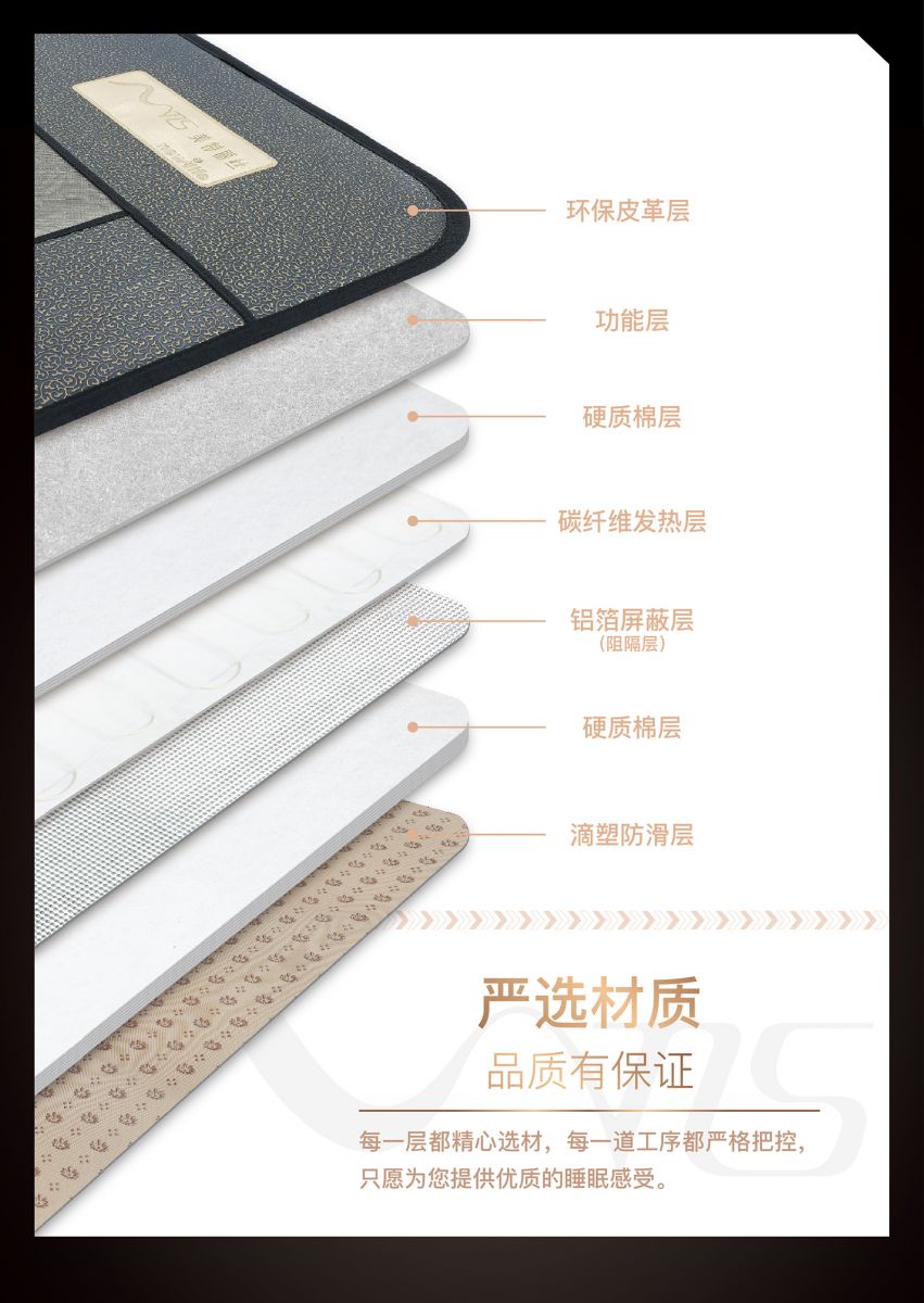 新生活_新生活集團_新生活化妝品_美特麗絲_碳纖維電熱褥墊_功能褥墊