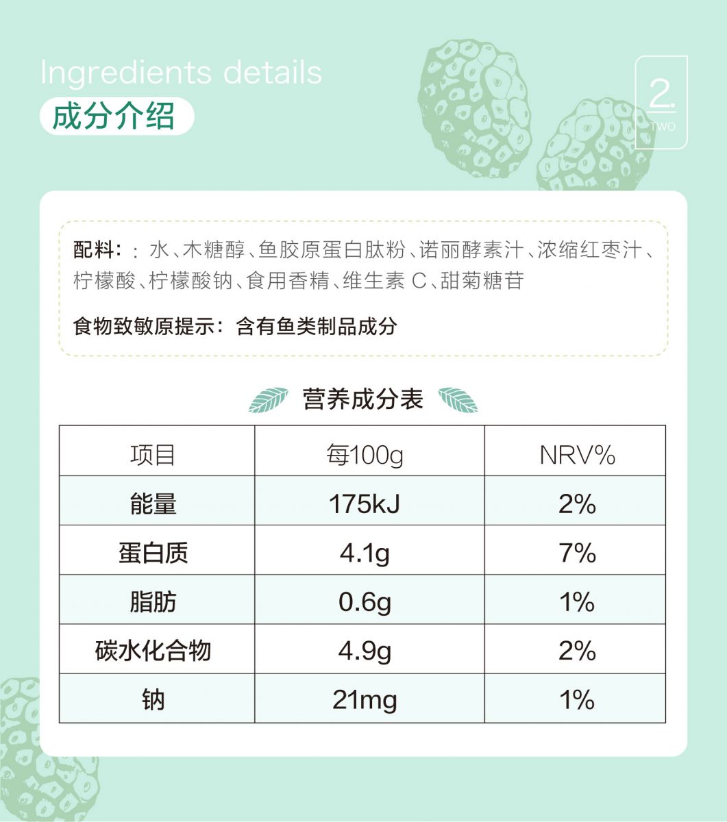 新生活_新生活集團_新生活化妝品_優谷綠品_膠原蛋白_諾麗_發酵果蔬汁飲料
